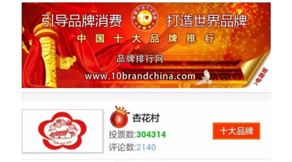 热烈祝贺蒙古王酒荣获“2015中国白酒十大品牌排行”第八名